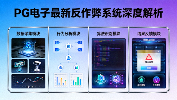 PG电子移动端全新交互设计，赛事大厅与个人中心自定义布局展示